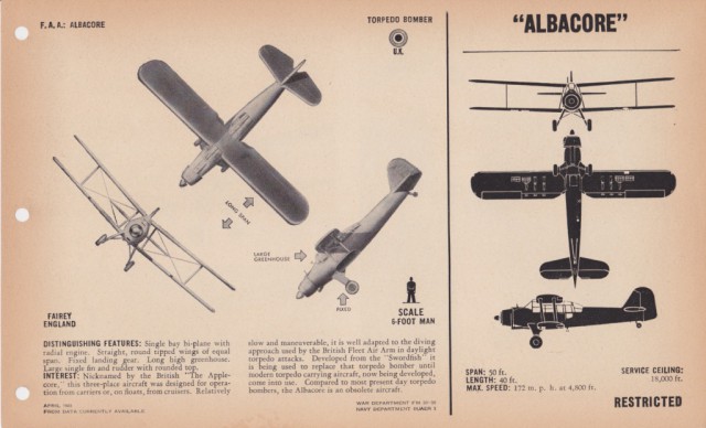 Силуэты самолетов Второй Мировой