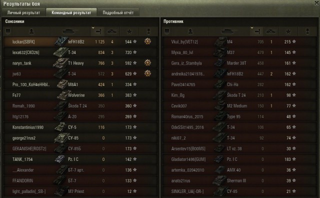 Wargaming 36