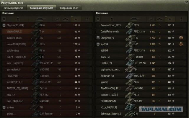 Wargaming 38