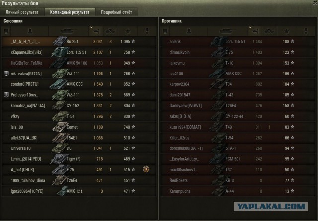Wargaming 38