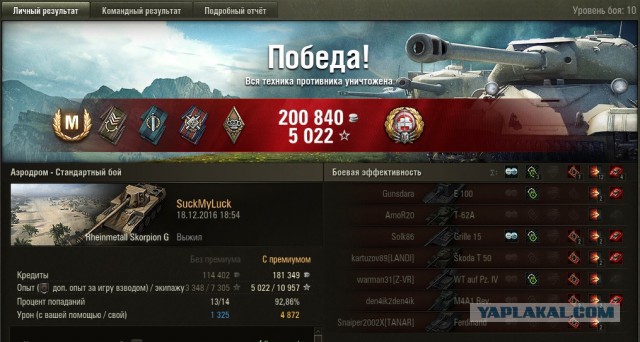Wargaming 42