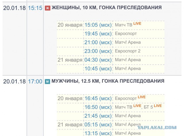 Биатлон. Сезон 2017/2018. Часть 7. Антхольц. Италия.