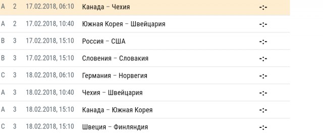 Хоккей сезон 2017-18 (КХЛ, НХЛ, сборная России, хсм, женский) часть 7