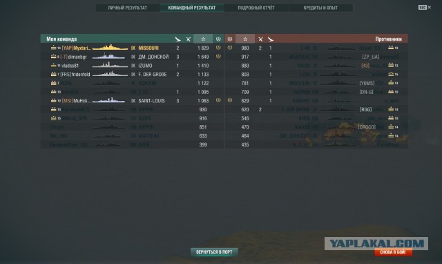 World of Warships - 5