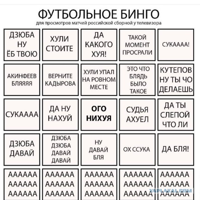 Мемы и приколы про матч России с Испанией