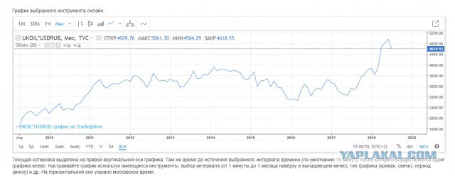 Кто в нашей стране несет ответственность за все антисоциальные реформы