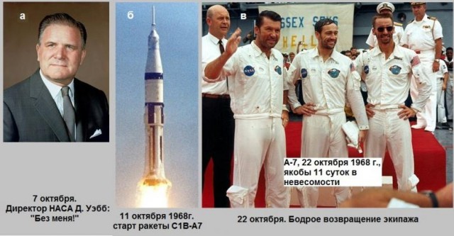 Скайлеб, очередной блеф от НАСА и прочие их фейки