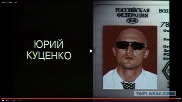 Настоящие фамилии и имена знаменитостей