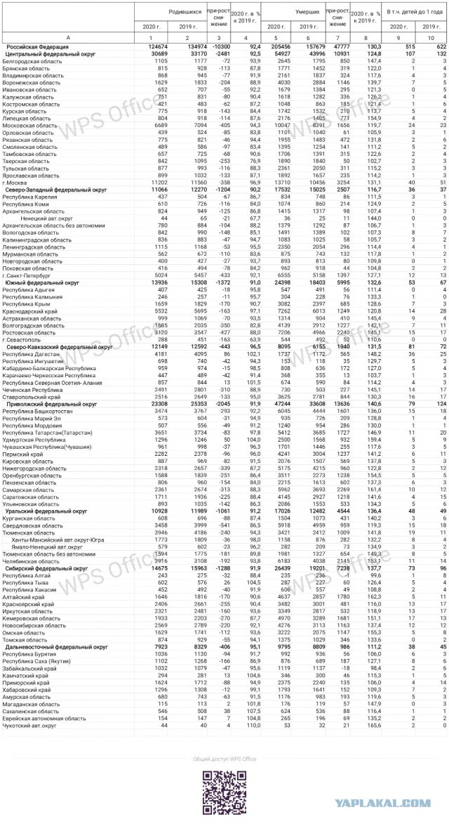 Пандемия. Коронавирус. Россия и мир. Последняя информация. Часть 20