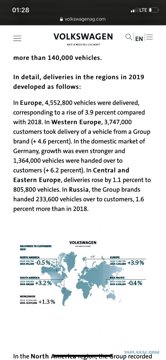 Что можно купить в Украине на 7800 рублей