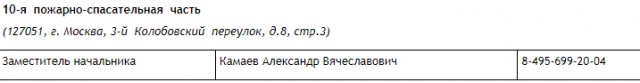 Обычный рабочий диалог с начальством в лице Александра Камаева из 10-й пожарно-спасательной части города Москвы
