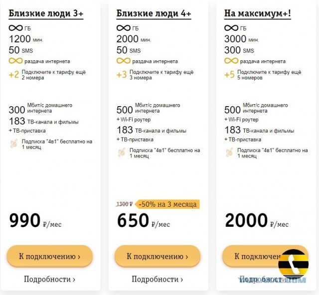 Мобильный безлимит – всё!