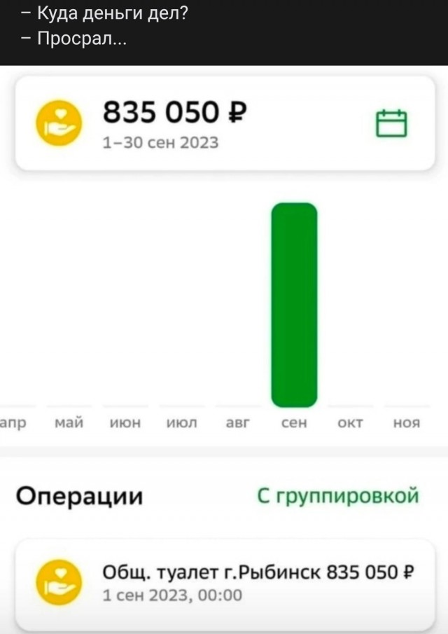 И как мне быть? Квартира будущей жены оформлена на тещу