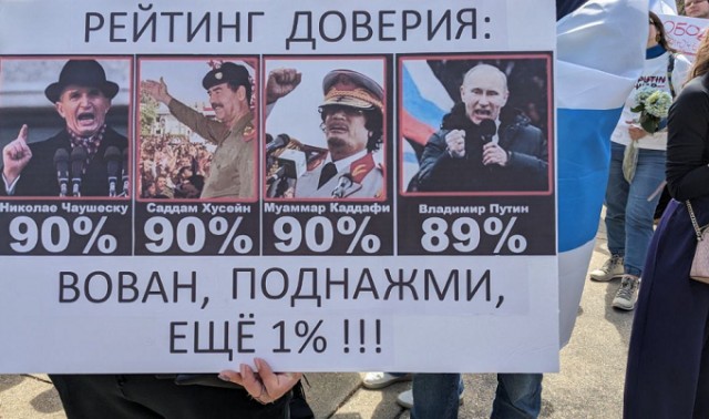 Путин набирает 87,31% голосов после обработки почти 100% бюллетеней