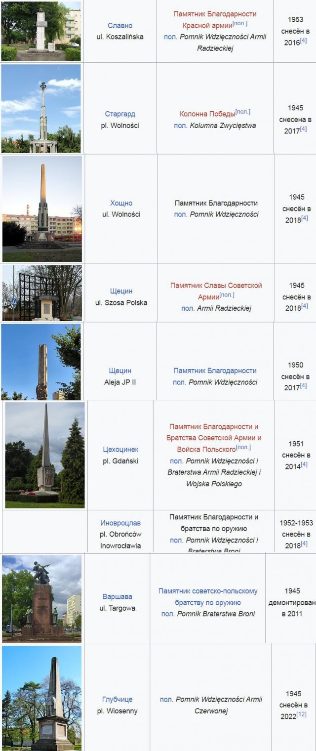 В Якутске на месте мемориала ссыльным полякам установят памятник бойцу СВО