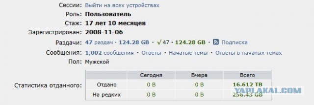 18 сентября - День Рождения Рутрекера