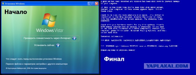 Игра Начало/Финал