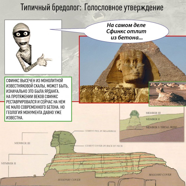 Древний Египет в голословных утверждениях