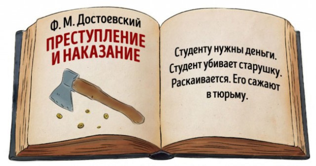 Самое короткое описание знаменитых книг или суперспойлеры