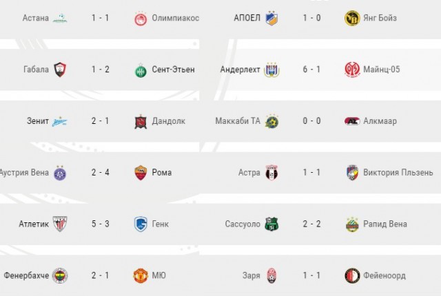 League Europe Сезон 2016/2017