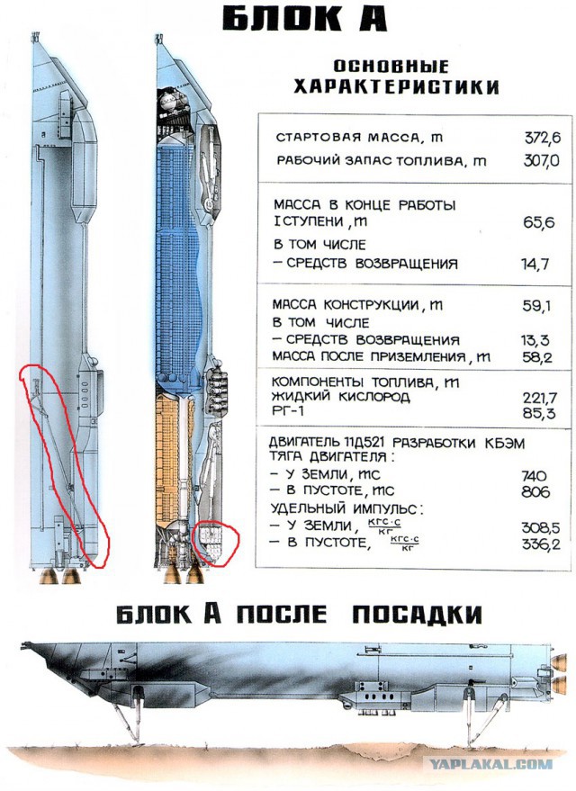 "Волчья стая": как смерть охотилась на экипаж "Бурана"