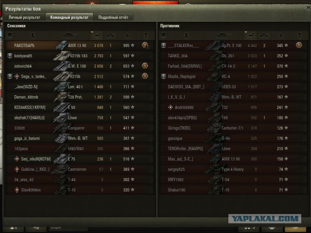 Wargaming 51