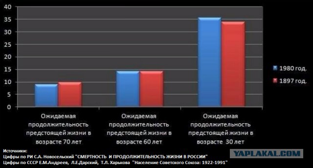 Законопроект о защите чувств атеистов