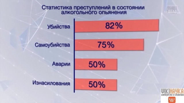 Скворцова назвала главную причину смертности мужчин в России