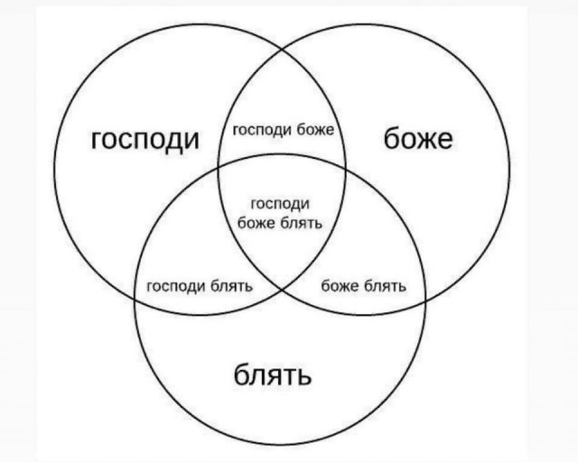 Юмор в картинках и без