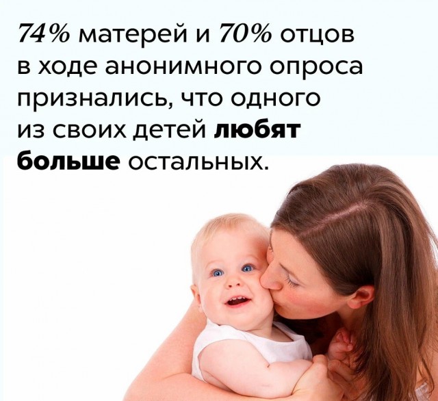 Факты. Просто факты 3