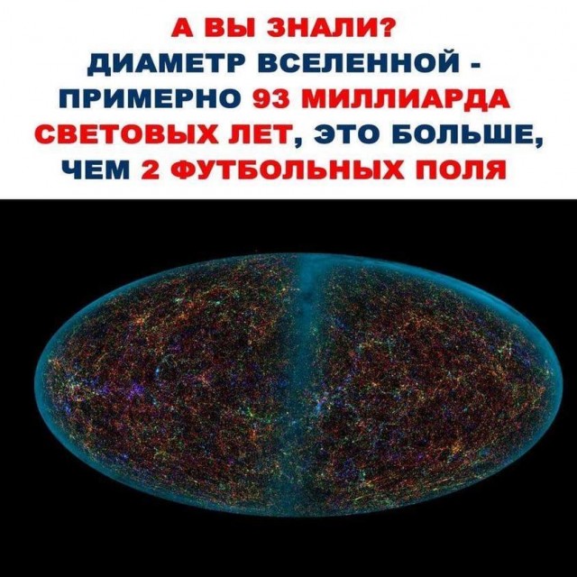 Другая Вселенная: Учёные рассмотрели снимки телескопа Webb и сделали сенсационные выводы