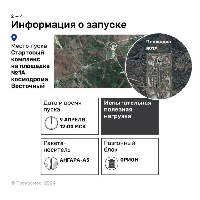 Первая «Ангара-А5» допущена к пуску! Онлайн трансляция запуска