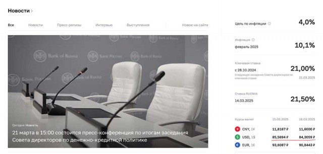 Доллар 80 руб