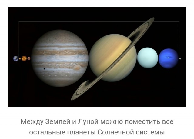Луна и её загадки.