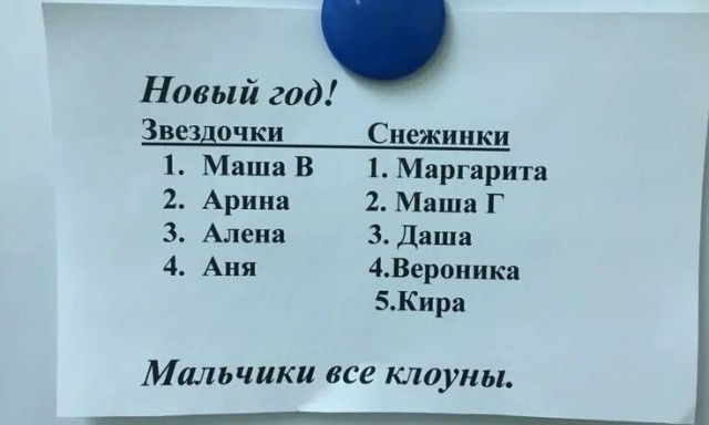 Расчет на первый-второй еще никогда не давался так сложно...