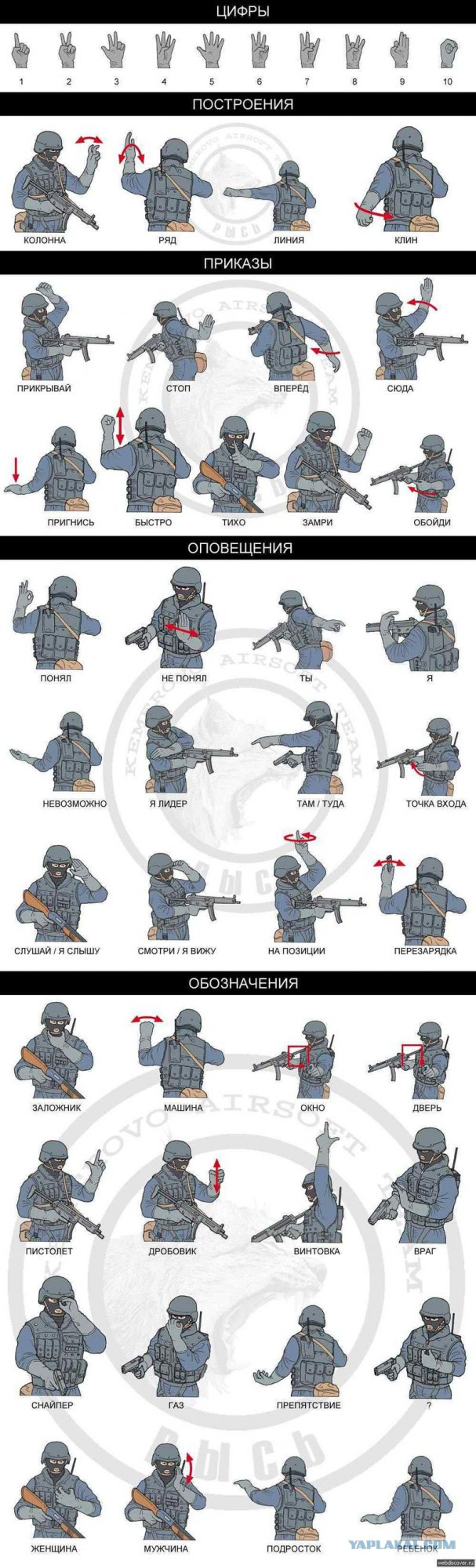 Полезности