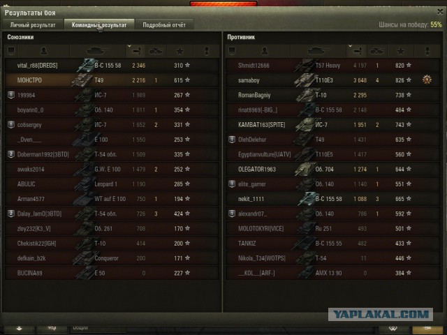 Wargaming 29