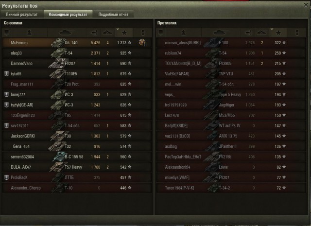 Wargaming 36
