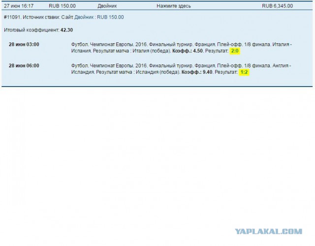 А букмекеры смеялись и советовали не ставить...