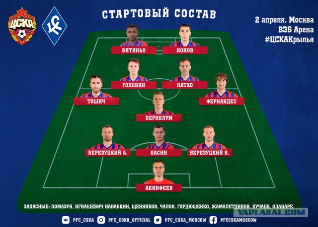 Футбол Чемпионат России 2016-17. Кубок России,РФПЛ,ФНЛ. Часть 11