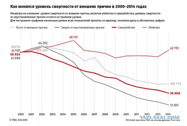 Брить нельзя, распутать: парикмахеры потратили 13 часов, чтобы вывести девушку из депрессии