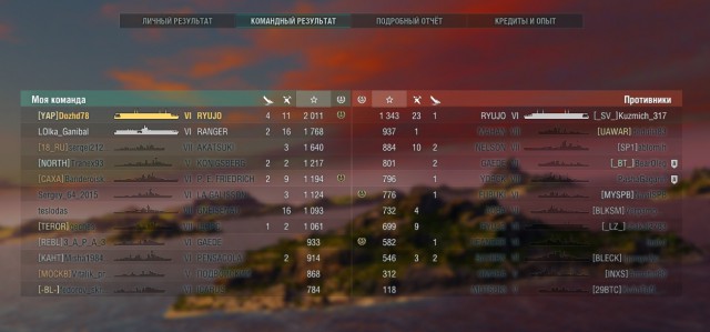 World of Warships - 6