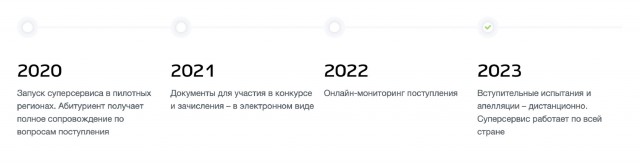 Наследие короны