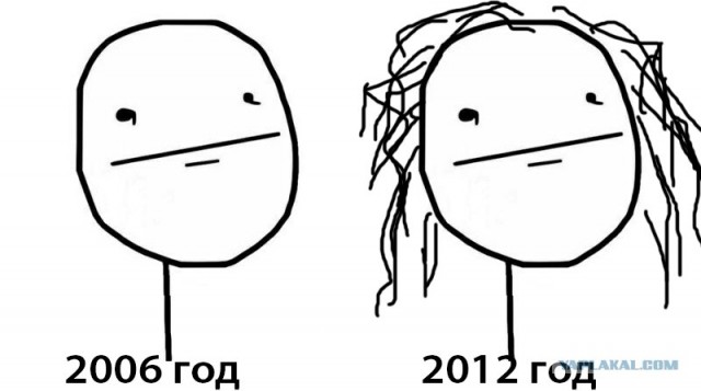 Она делала фото каждый день в течение 5,5 лет