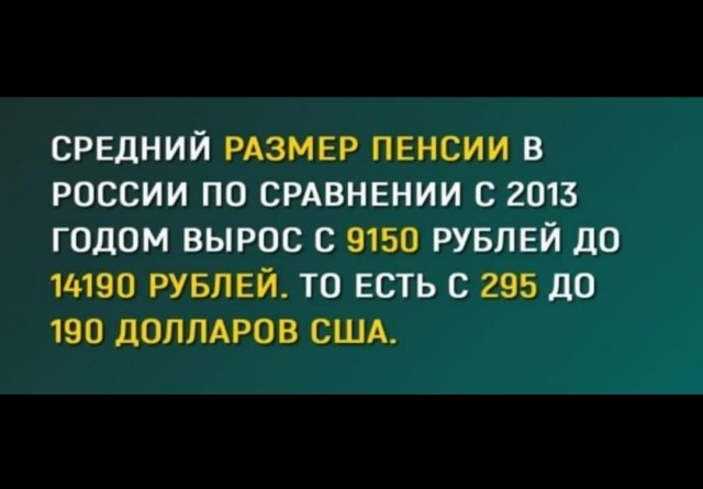 Хорошие новости нашей страны! Среднемесячная заработная плата выросла на 11% и составила более 58 тысяч рублей.