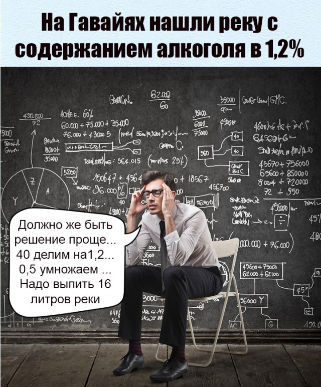 Картинки и мемы для настроения 22.11.2021