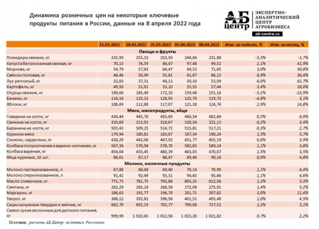 Пандемия. Коронавирус и съехавшие крыши. Россия и мир. Часть 33.