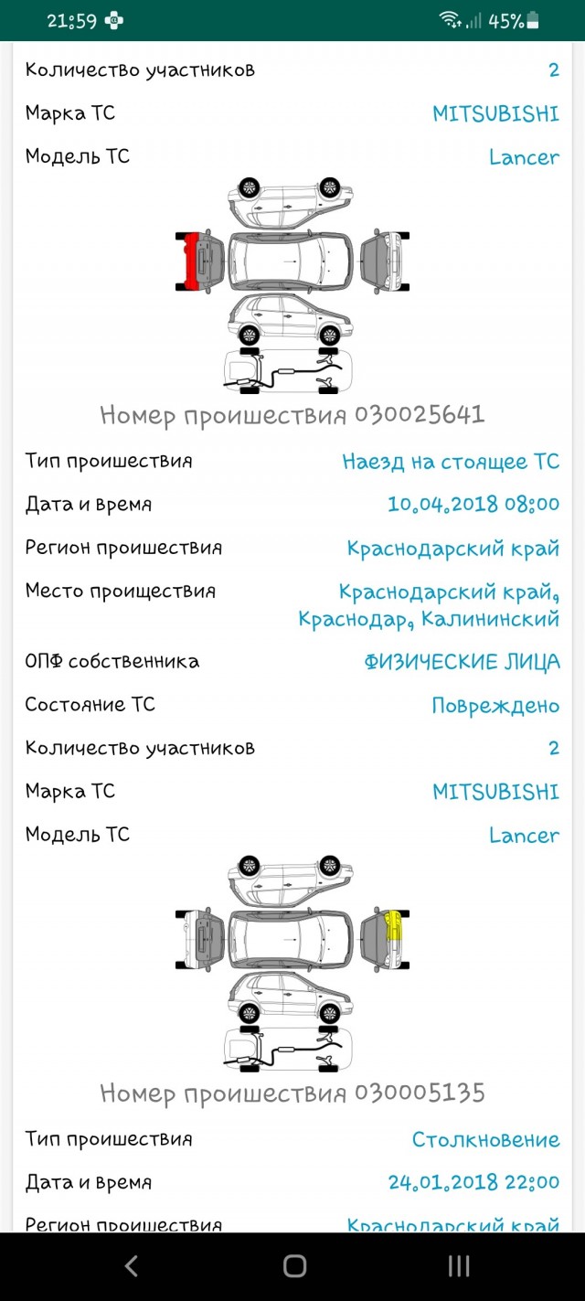 Наверное очень любит, когда его сзади долбят