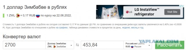Россияне плохие работники?  Поверьте,это не так!