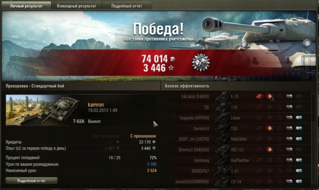 Wargaming 4